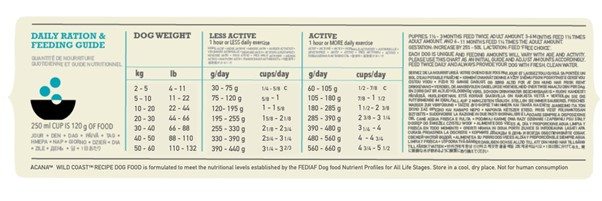 ACANA Wild Coast Feeding Guide